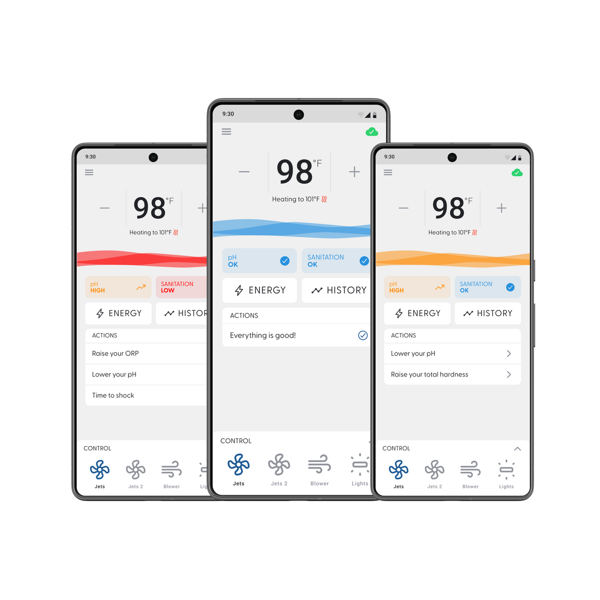 Kit Gecko Waterlab avec in.touch 3+