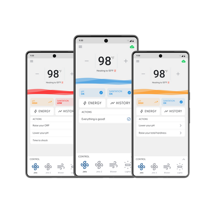Kit Gecko Waterlab avec in.touch 3+